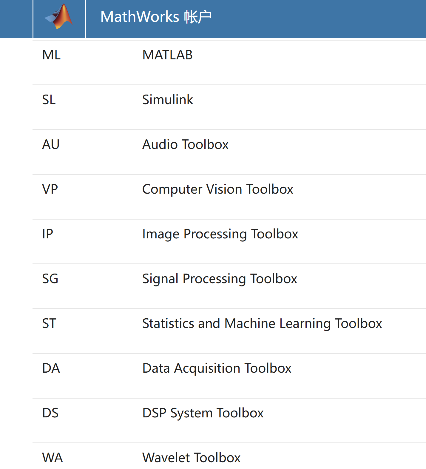 康复机器人性能测量软件(MATLAB)-965-YH 康复机器人性能测量软件(MATLAB)-965-YH