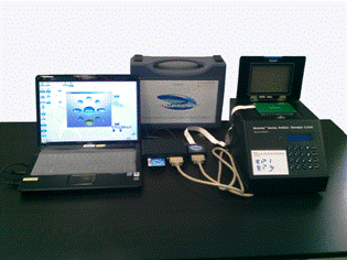 PCR仪温度校准装置2460-J
