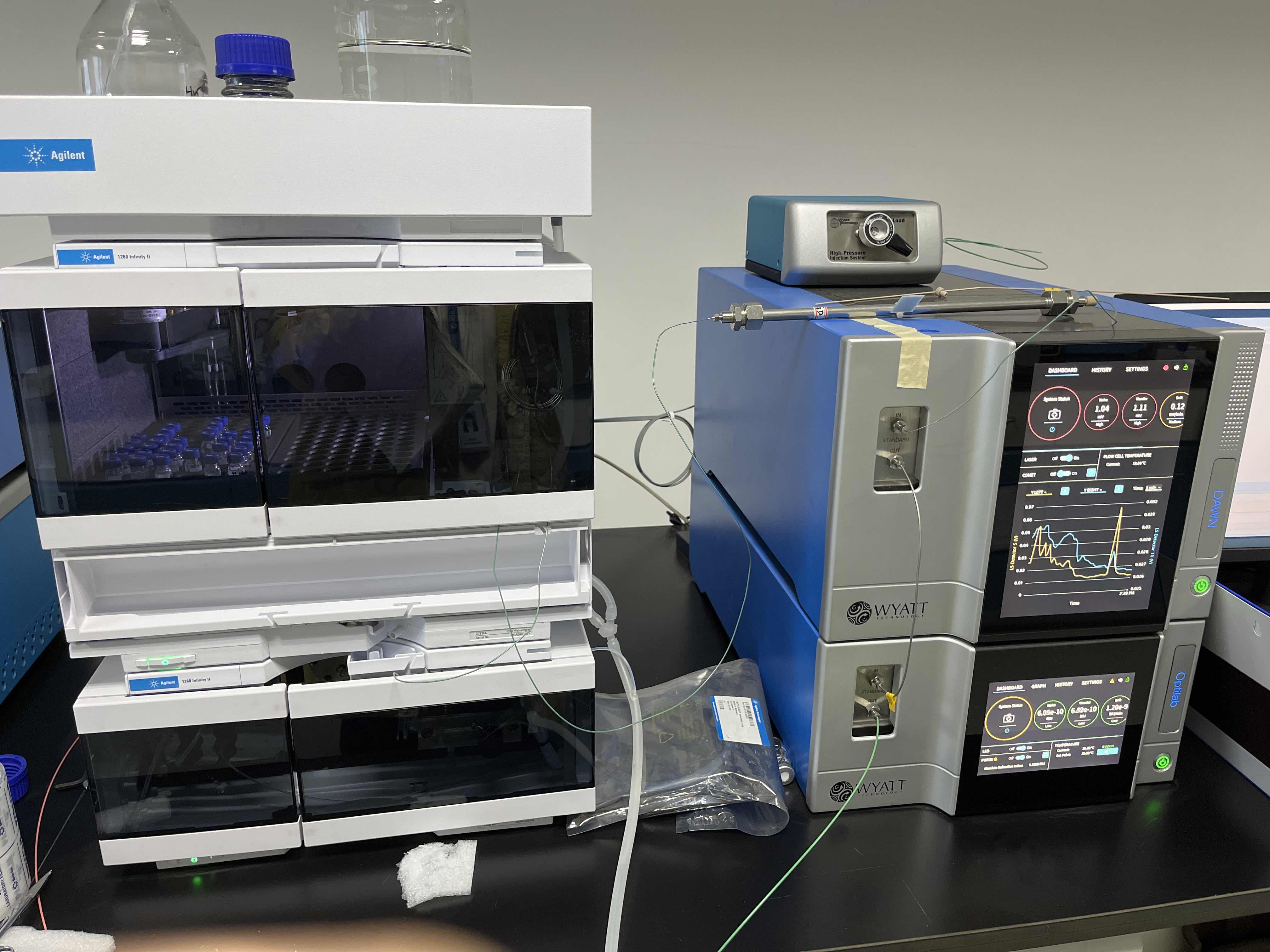 激光光散射仪016-HNS