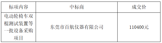 QQ20260924-130455 QQ20260924-130455